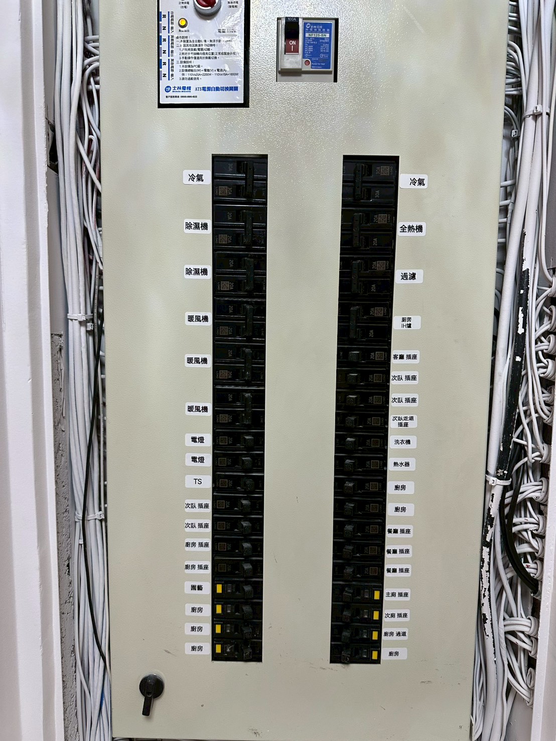 信義區案配電箱完工全貌，迴路標示清楚